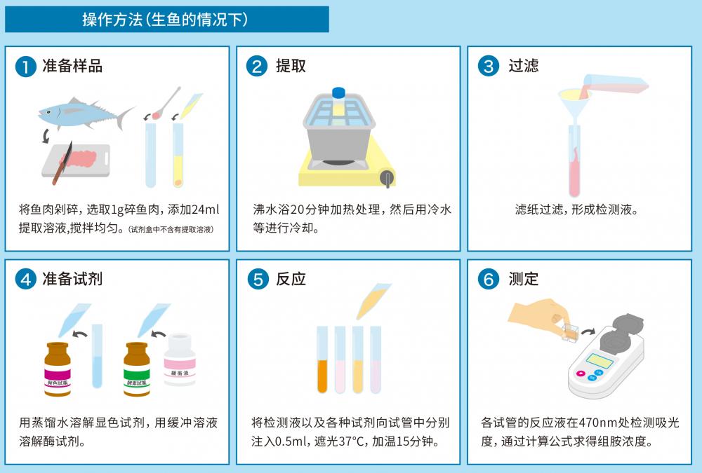 61341 histamine test彩頁(yè)-2.jpg